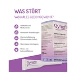 Gynofit Vaginal-Gel mit Milchsäure