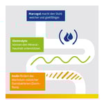 LAXATAN M Granulat z.Herstell.ein.Susp.z.Einn.