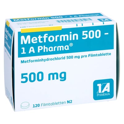 Metformin 500-1A Pharma