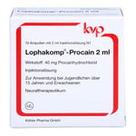 Lophakomp Procain 2 ml Produktbild 3