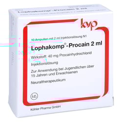 Lophakomp Procain 2ml