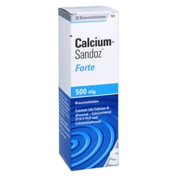 Calcium-Sandoz Forte 500 mg