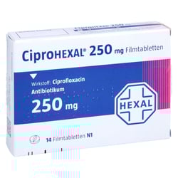 CiproHEXAL 250 mg