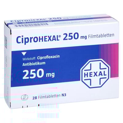 CiproHEXAL 250 mg