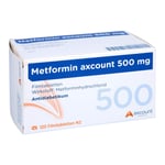 METFORMIN axcount 500 mg Filmtabletten