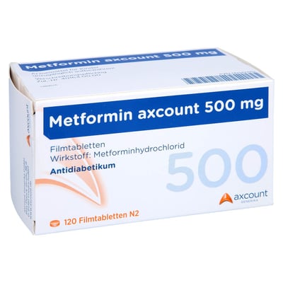 METFORMIN axcount 500 mg Filmtabletten