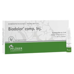 Biodolor comp.Inj