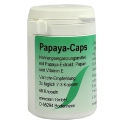 Papaya Caps