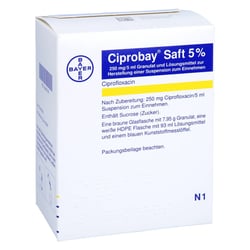Ciprobay Saft 5 % Granulat und Lösungsmittel zur Herstellung einer Suspension