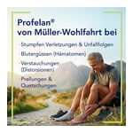 Profelan Salbe nach Dr. Müller-Wohlfahrt