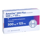 Amoclav 500 Plus