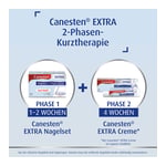 Canesten Extra-Nagelset (+15 Pflaster+Schaber)
