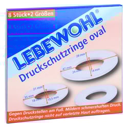 Lebewohl Druckschutzringe oval
