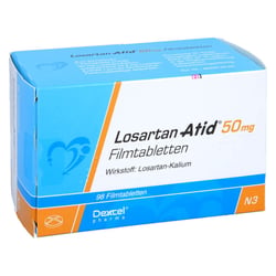 Losartan Atid 50 mg