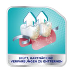 Corega Tabs 3 Minuten Produktbild 8