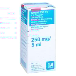 Amoxi 250 TS-1A Pharma