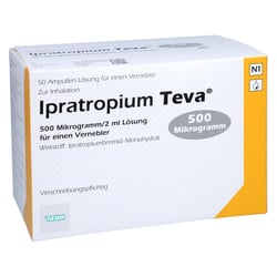 Ipratropium Teva 500 Mikrogramm/2 ml für Vernebler