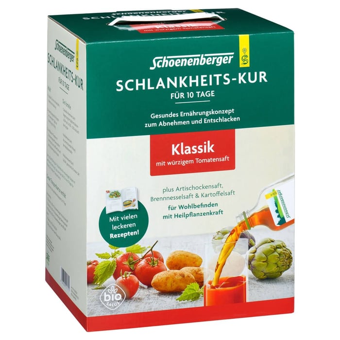 Schlankheitskur Klassiker Schoenenberger