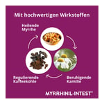 Myrrhinil-intest