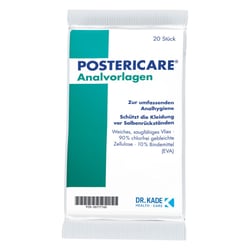 Analvorlagen