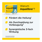 Aqualibra 80 mg/90 mg/180 mg Produktbild 4