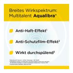 Aqualibra 80 mg/90 mg/180 mg Produktbild 5