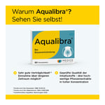 Aqualibra 80 mg/90 mg/180 mg Produktbild 7
