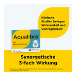 Aqualibra 80 mg/90 mg/180 mg Produktbild 3