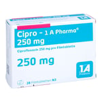 Cipro-1A Pharma 250 mg