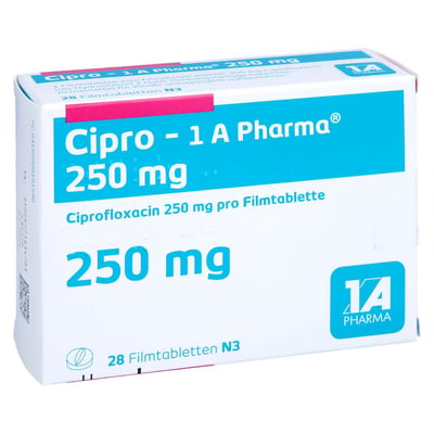 Cipro-1A Pharma 250 mg