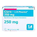 Cipro-1A Pharma 250 mg