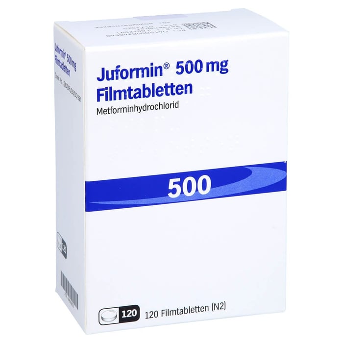 Juformin 500mg