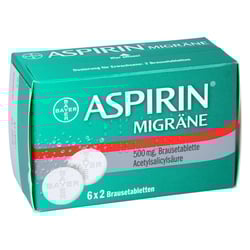 Aspirin Migräne