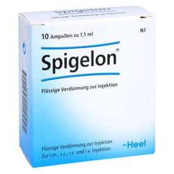 Spigelon Ampullen