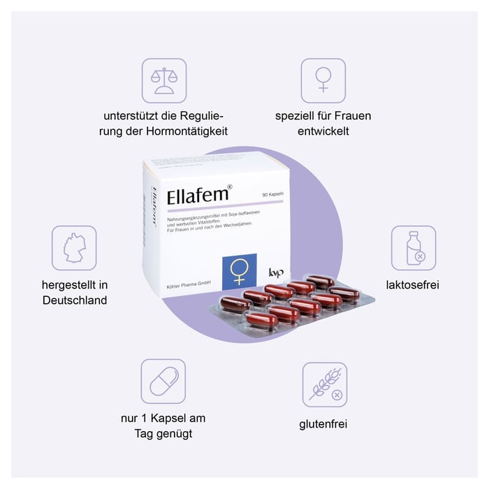 Ellafem