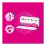 Folverlan 0,4 mg