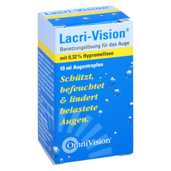 Lacri-Vision