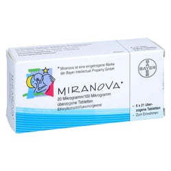 Miranova