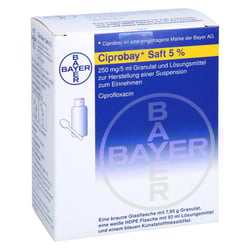 Ciprobay Saft 5 % Granulat und Lösungsmittel zur Herstellung einer Suspension