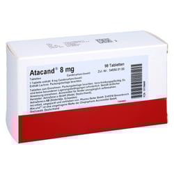 Atacand 8 mg