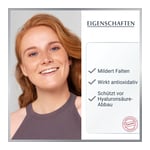 Eucerin Hyaluron-Filler Serum-Konzentrat