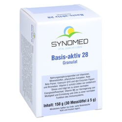 Basis-aktiv 28