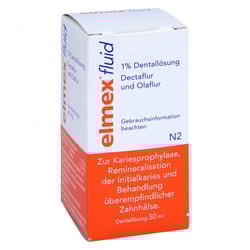 Elmex fluid