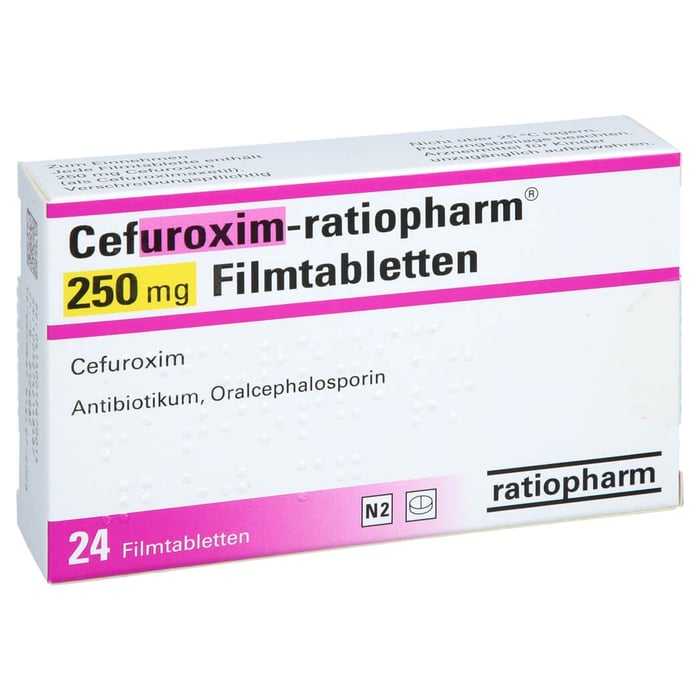 Cefuroxim-ratiopharm 250mg