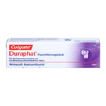 Duraphat