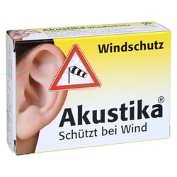 Akustika Windschutz