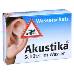 Akustika Wasserschutz