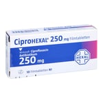 Ciprohexal 250mg