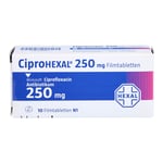 Ciprohexal 250mg
