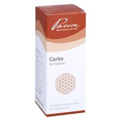 Carbo Similiaplex Tropfen